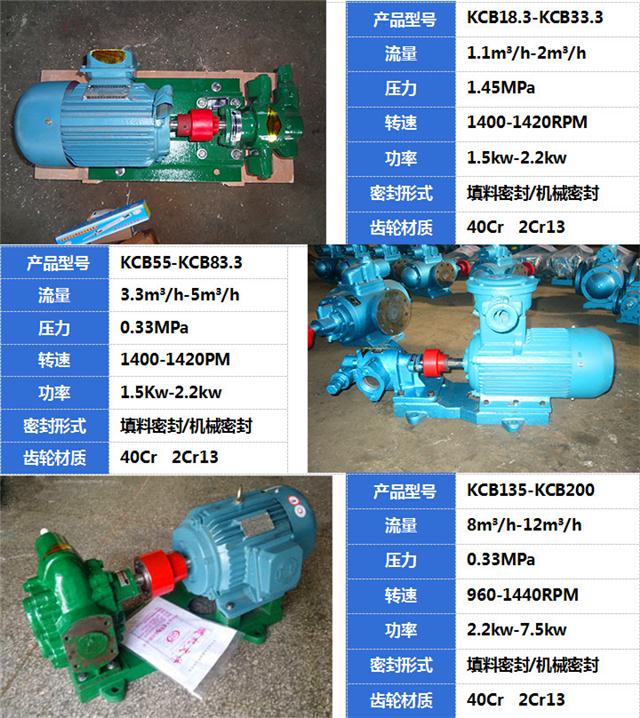 天津津远KCB齿轮泵产品展示