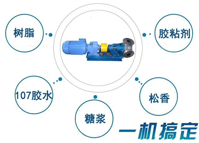 NYP不锈钢高粘度泵适用行业