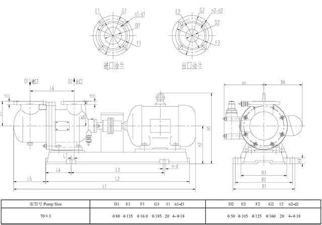 3GR70X3三螺杆泵