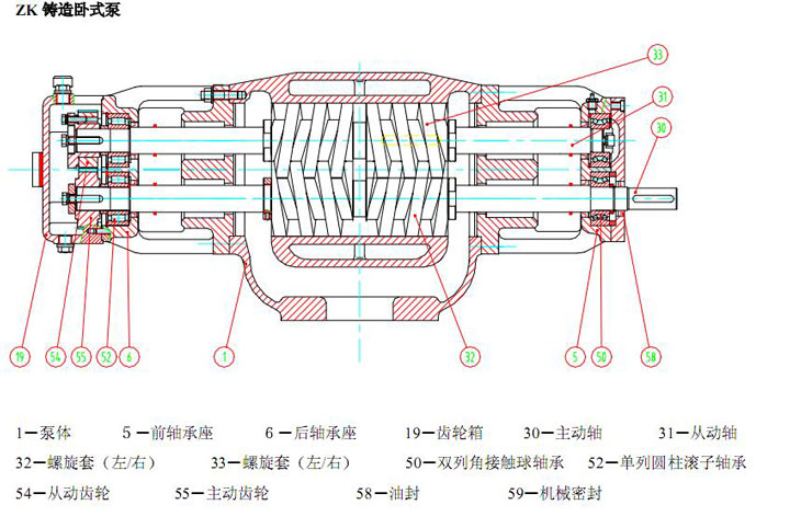 船用泵结构图
