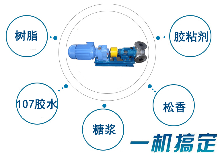 NYP不锈钢高粘度泵适用行业