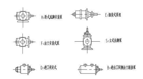 SM<a href=http://www.tj-ydby.com/productlist/22_1.html target=_blank class=yinyongfont>ݸ˱</a>װʽ