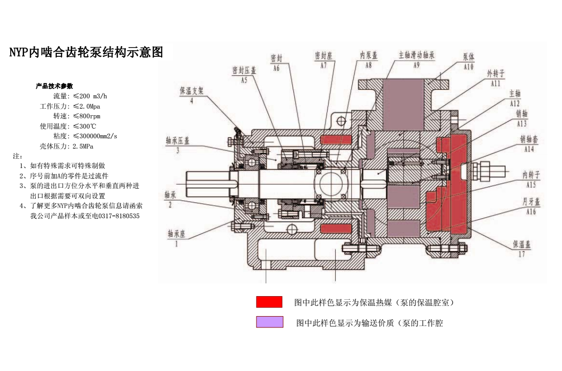 高粘度泵结构示意图